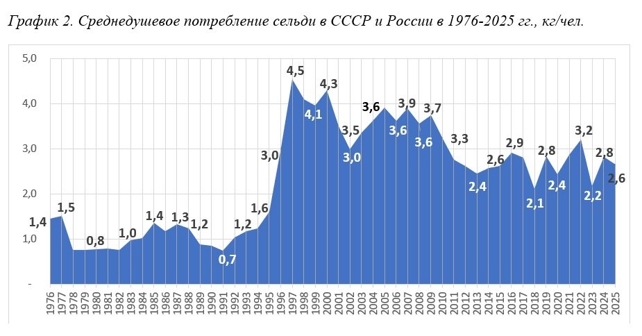 ВАРПЭ